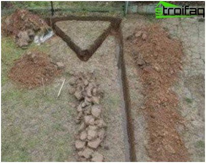 Hur man gräver en dike för jordning