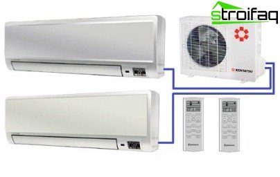 Delade system - de bästa luftkonditioneringsapparaterna för en lägenhet