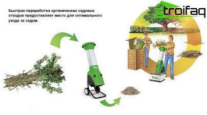 Trädgårdsutrustning