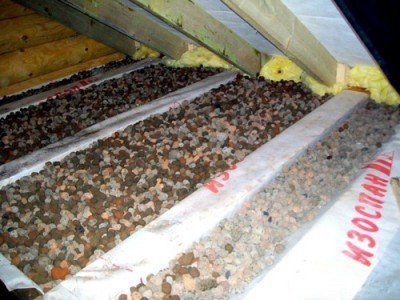 изолация на тавана на банята с експандирана глина