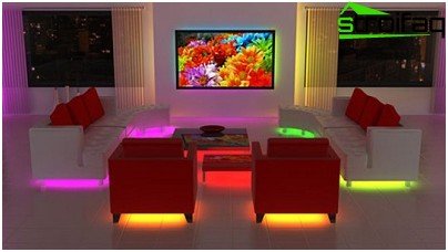 Мебелно осветление с LED ленти
