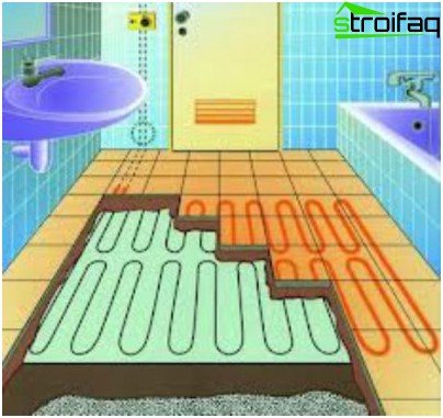 كيفية جعل الأرضية في الحمام بيديك ، مع مراعاة تفاصيل العملية
