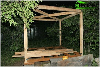 la costruzione del telaio di pali di legno