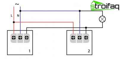 Schema di collegamento del sensore di movimento