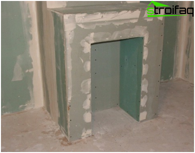 Installation of drywall boxes