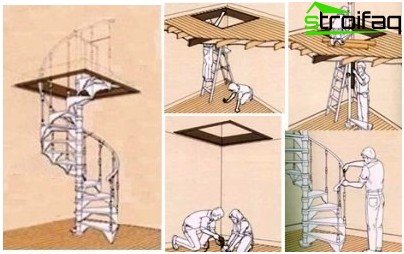 Installatie van een modulaire trap met uw eigen hand