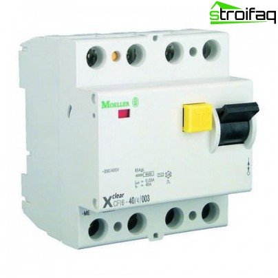 Types of residual current circuit breakers