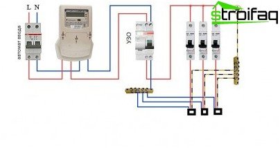 Схема на свързване на устройството за остатъчен ток