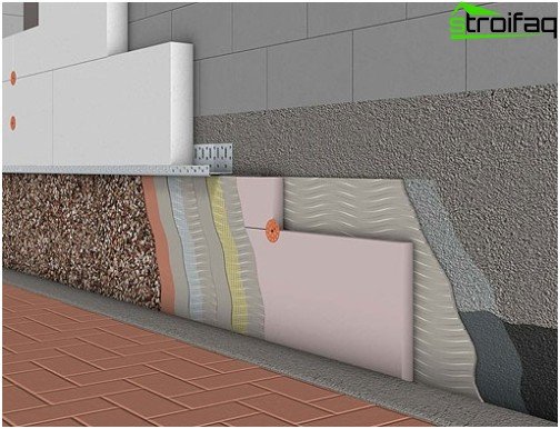 Basement insulation scheme