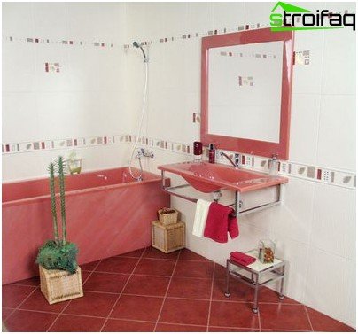 Tegel badkamer decoratie