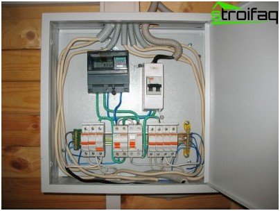 Installation af ledninger i afskærmningen