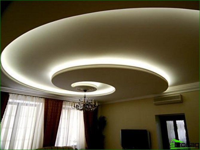 LED strip - what is it?