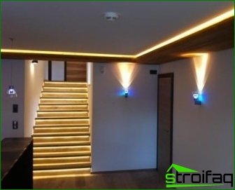 Application profiles for LED strip