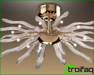 Types of modern chandeliers and their features