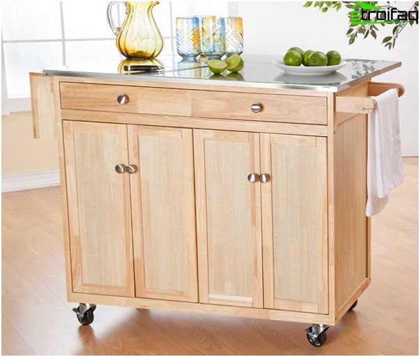 Kitchen furniture from Ikea (Floor cabinets) - 3