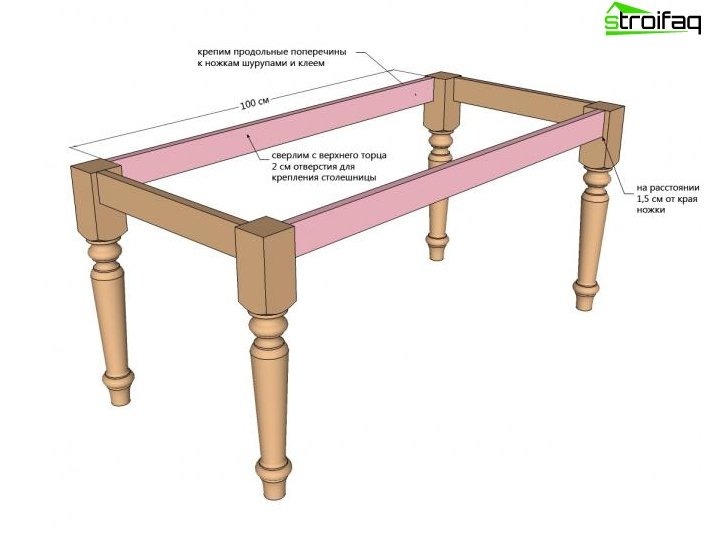 Do-it-yourself dining table - 2