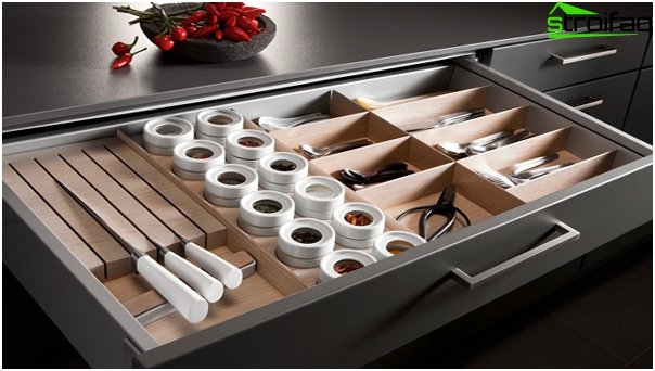 Dividers for drawers in kitchen furniture from Ikea - 4