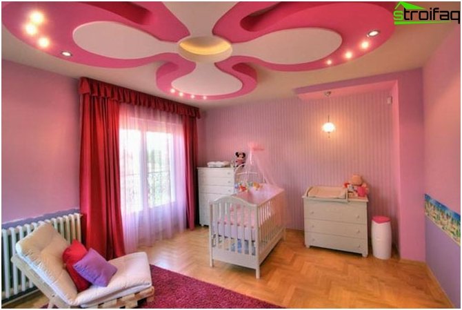 Cameră pentru copii design de plafon