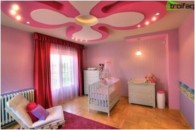 Ceiling design kids room