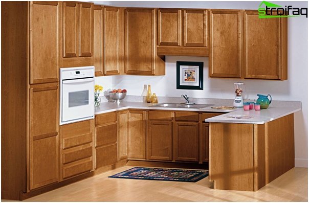 Furniture for kitchen from MDF / Particleboard –2