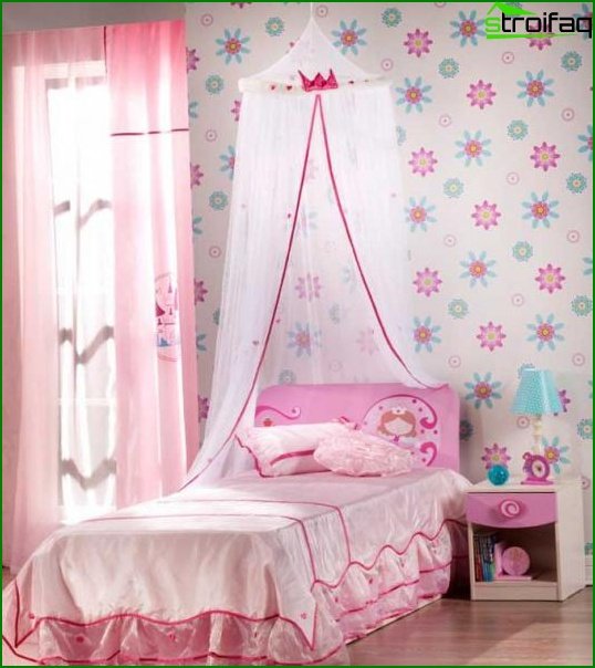 Teen Room Decoration